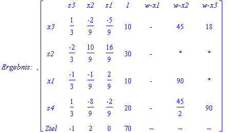 [Maple Math]