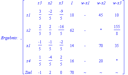 [Maple Math]