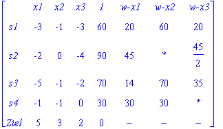 [Maple Math]