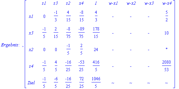 [Maple Math]