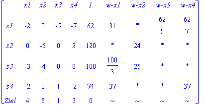 [Maple Math]